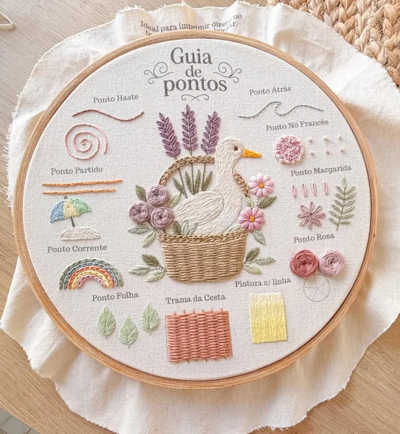 Guia de Pontos bordado no bastidor